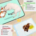 4-Pack Washable Dog Pee Pads – 35×22in Reusable, Leak-Resistant Puppy Training Mats with Non-Slip Backing (Blue)