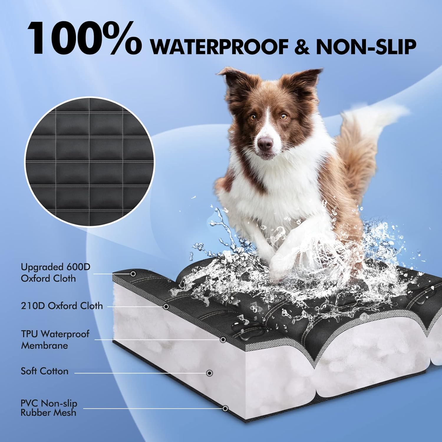 Hopidogie 4-in-1 Dog Car Seat Cover – Waterproof, Nonslip & Scratchproof Hammock, Bench Seat, Boot & Picnic Mat